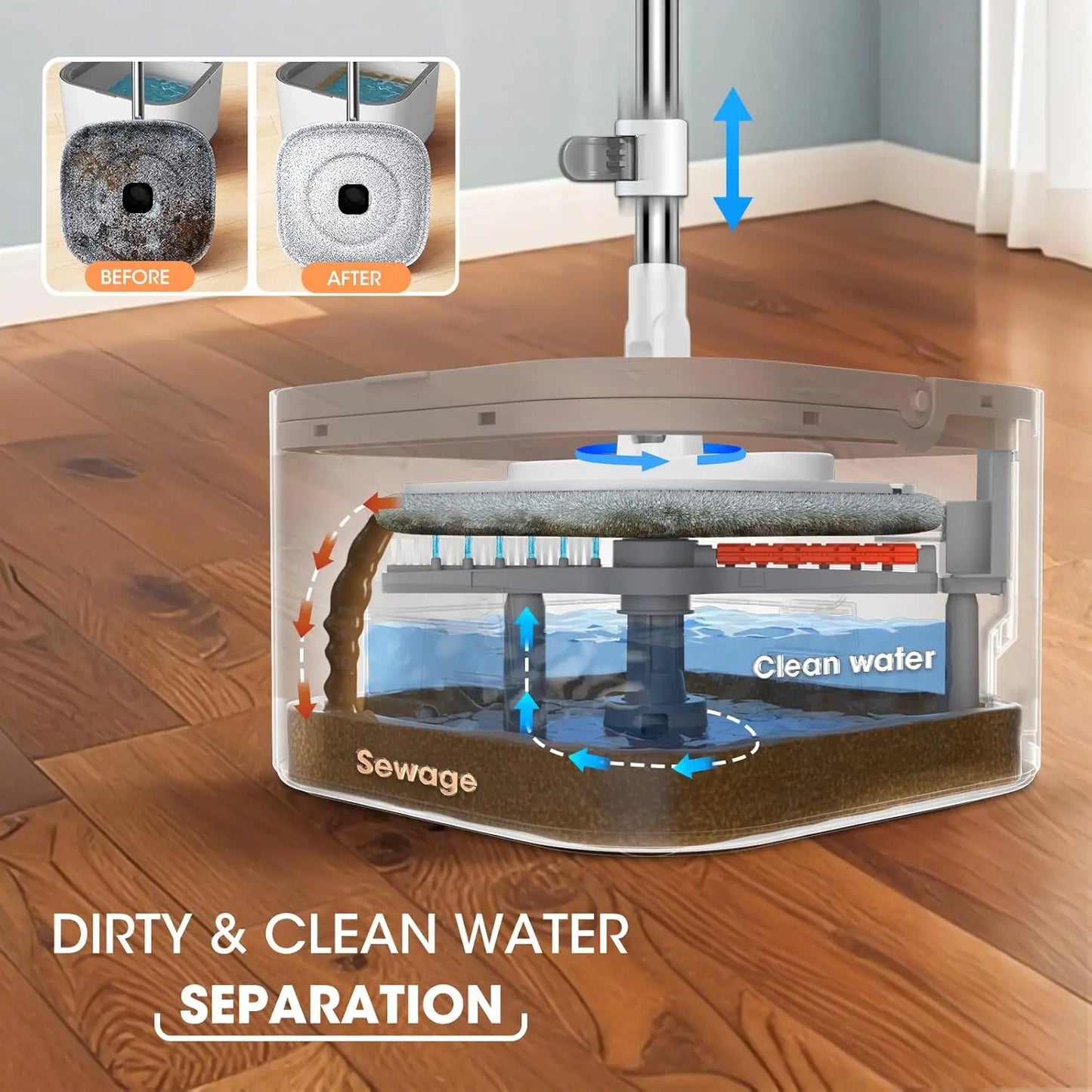 Round Flat Mop Bucket Set With Adjustable Handle Dirty Clean Water Separation