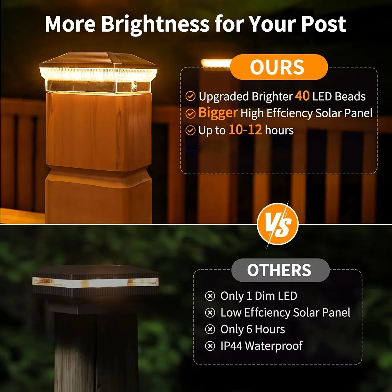 Solar Post Lights Outdoor Automatic Motion Sensor Garden Fence