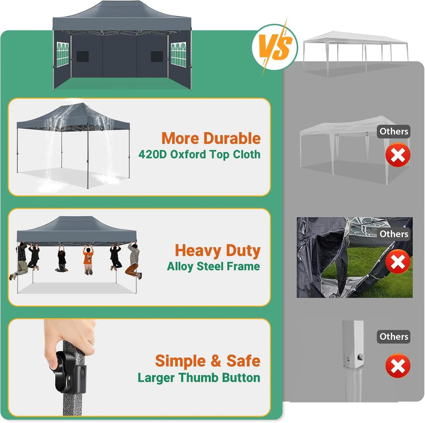 Heavy Duty Canopy Tent With Four Removable Walls Waterproof Shelter
