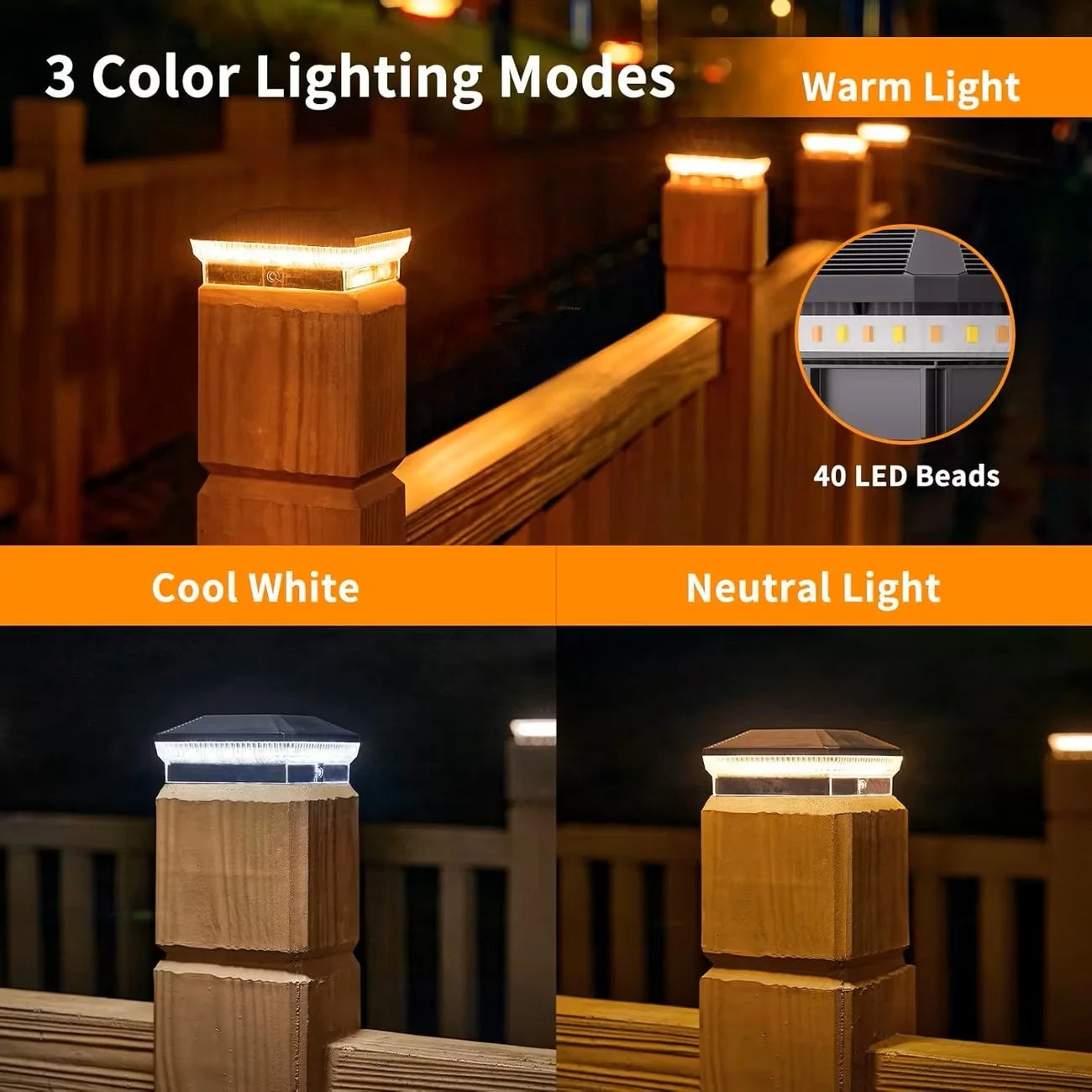 Solar Post Lights Outdoor Automatic Motion Sensor Garden Fence