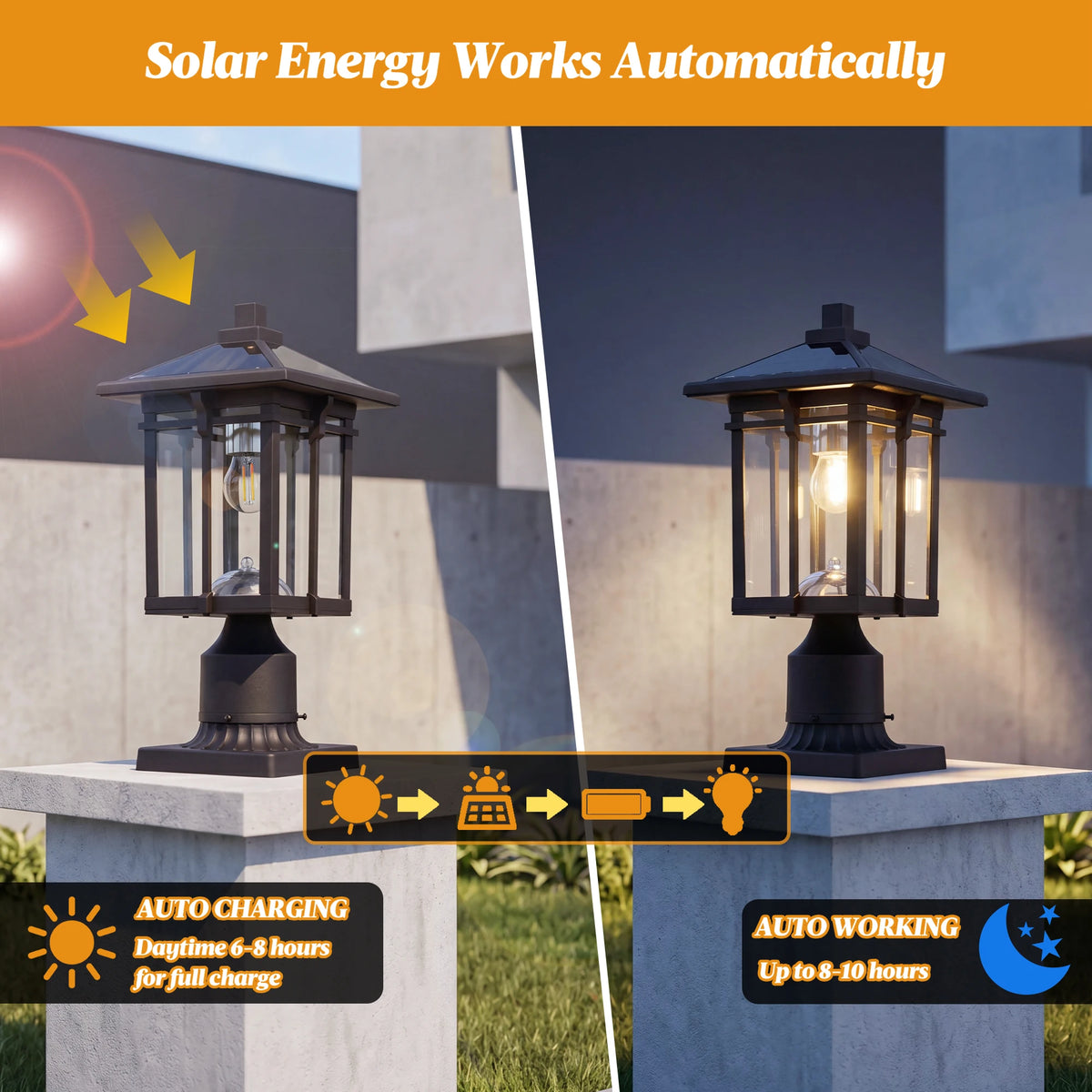 ARLGSITE 16 Inch Solar Post LED Light Dusk to Dawn with Pier Mount