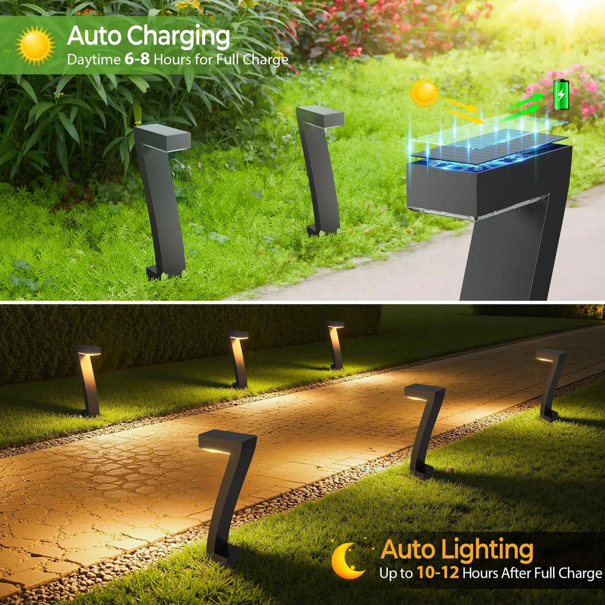 Bright Led Solar Pathway Lights Outdoor Waterproof Garden Decor
