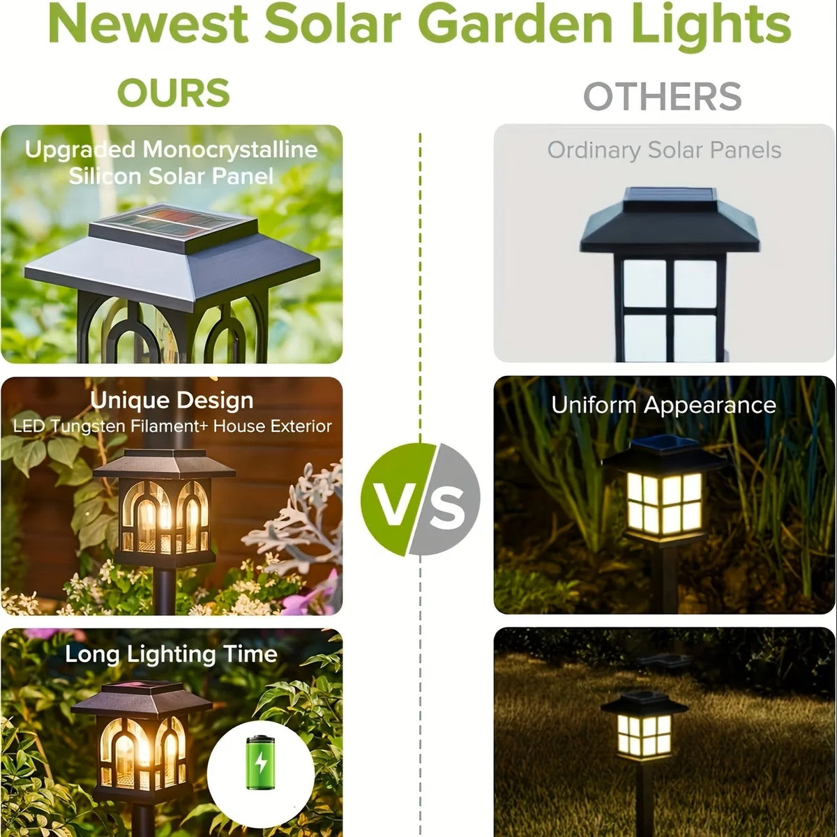 Solar Pathway Lights Outdoor LED Lamp Pack 10 Waterproof Garden Yard