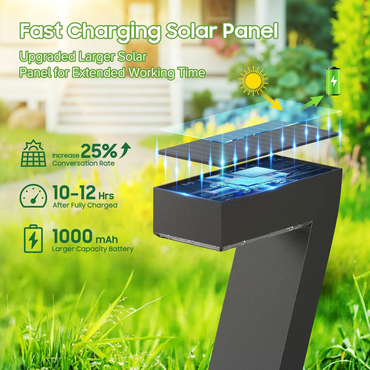 Bright Led Solar Pathway Lights Outdoor Waterproof Garden Decor
