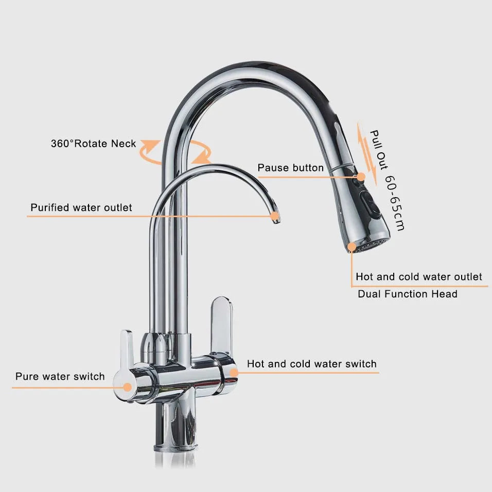 Rozin Purification Pull Out Kitchen Faucet With Water Filter
