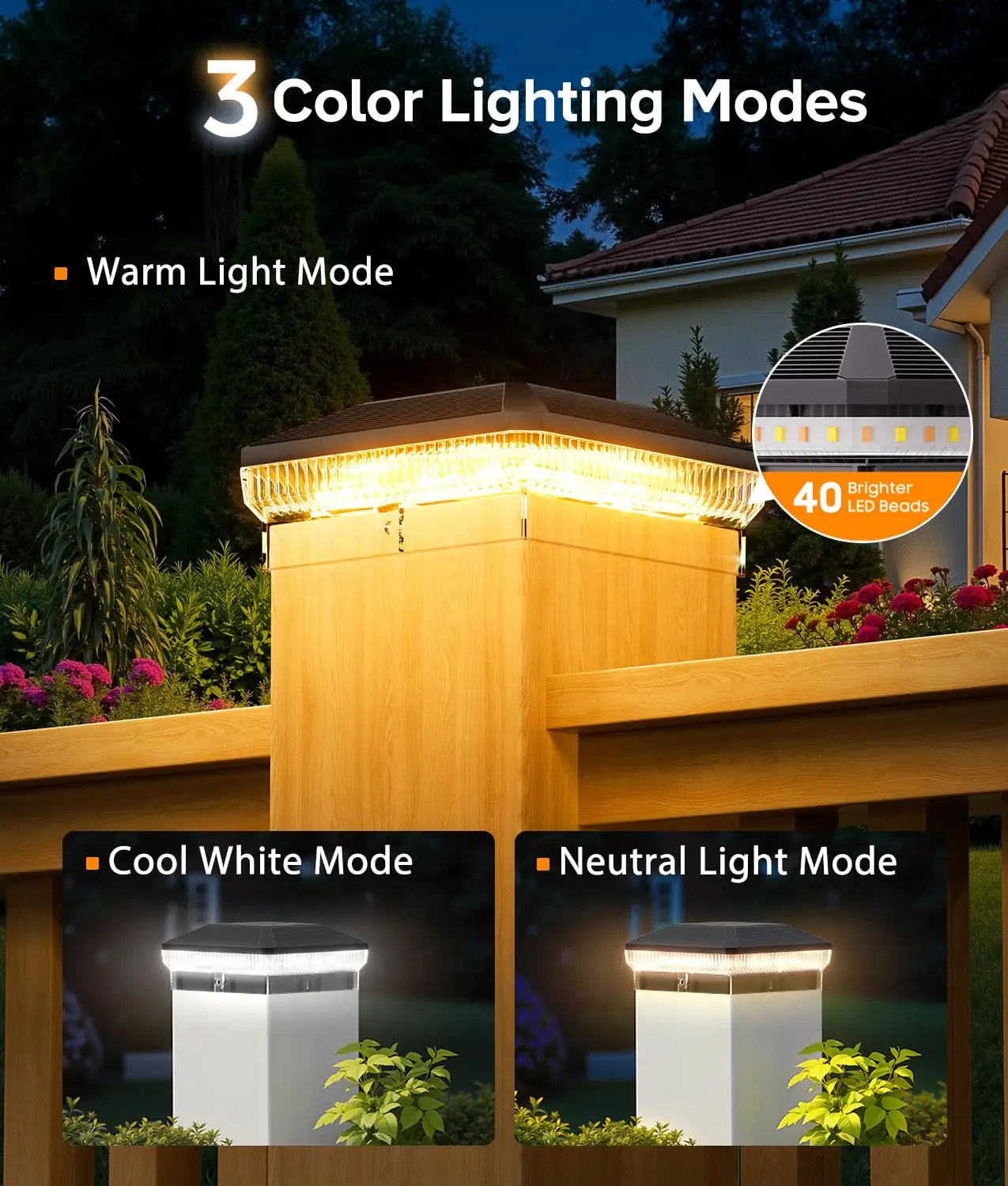 Kpstek Solar Post Cap Lights Outdoor Waterproof Led Fence Lighting