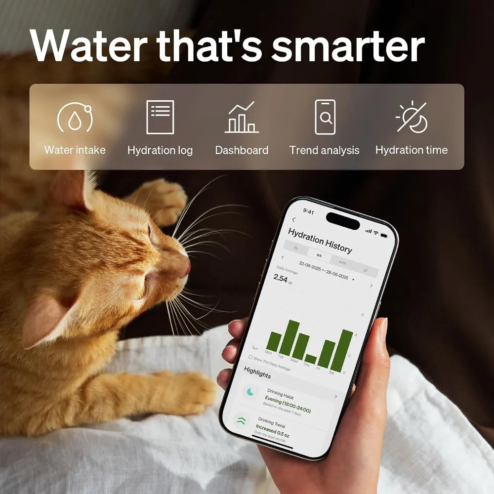 Smart Cat Water Fountain App Monitoring Stainless Steel 5G WiFi
