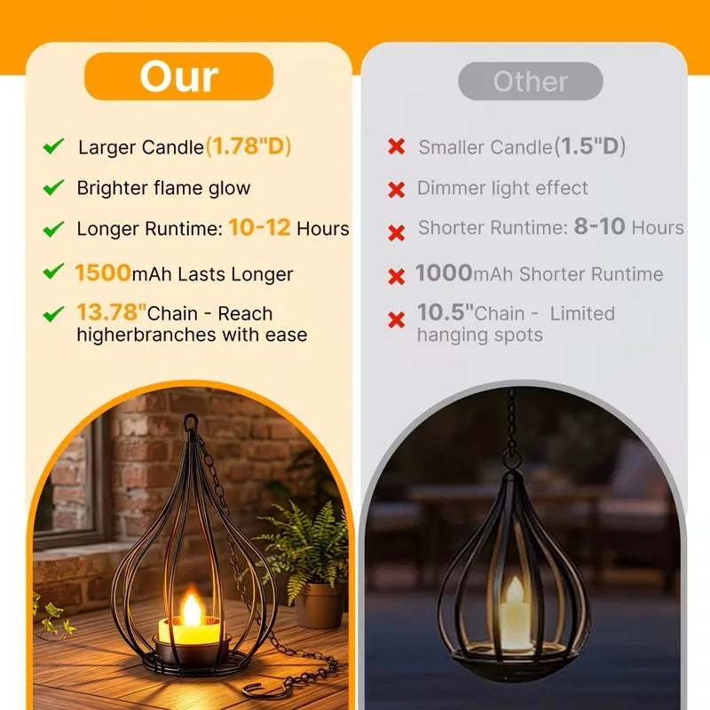 KPSTEK Waterproof Solar Lanterns Hanging LED Outdoor Garden Decor