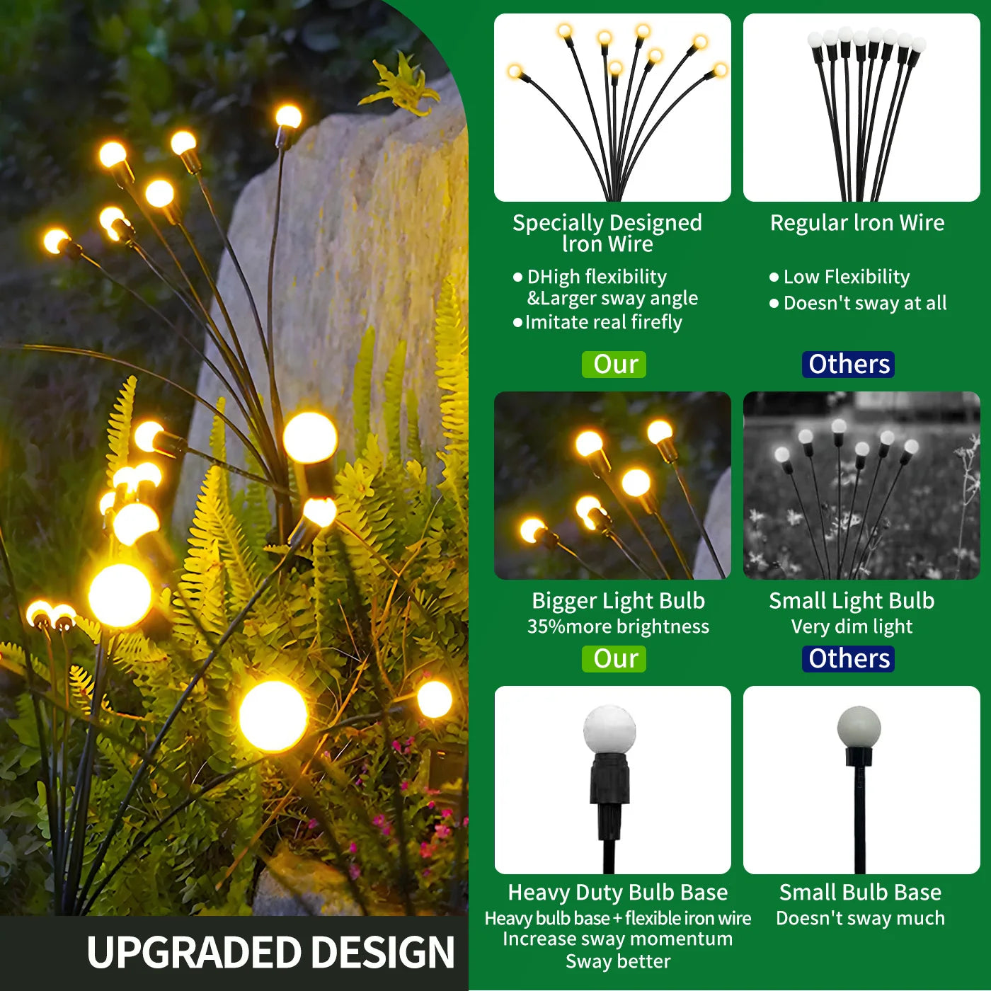 Eight Head Solar Firefly Lights Outdoor Waterproof Garden Decor