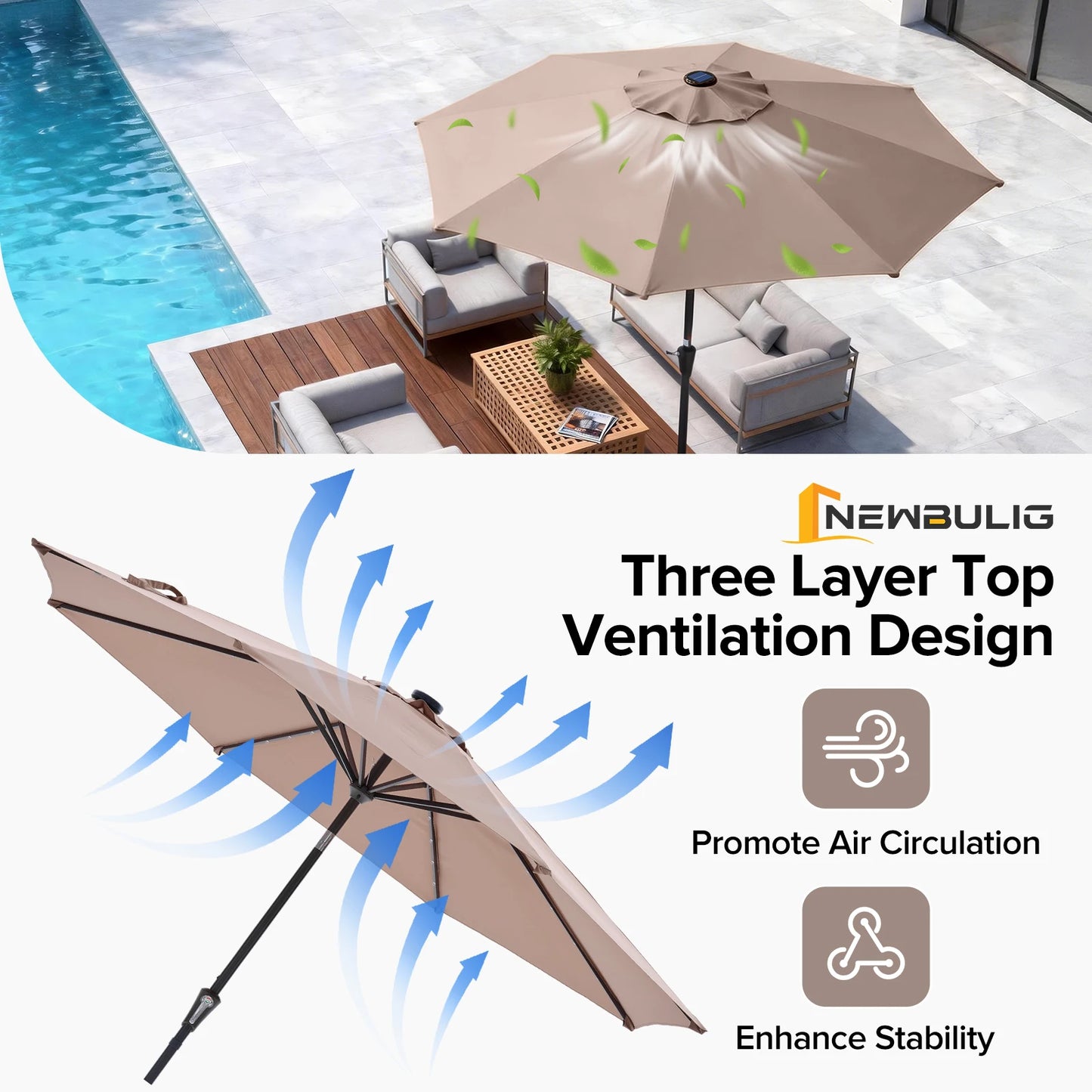 JHK Solar 32 LED Outdoor Patio Umbrella With Tilt And Crank UV Resistant