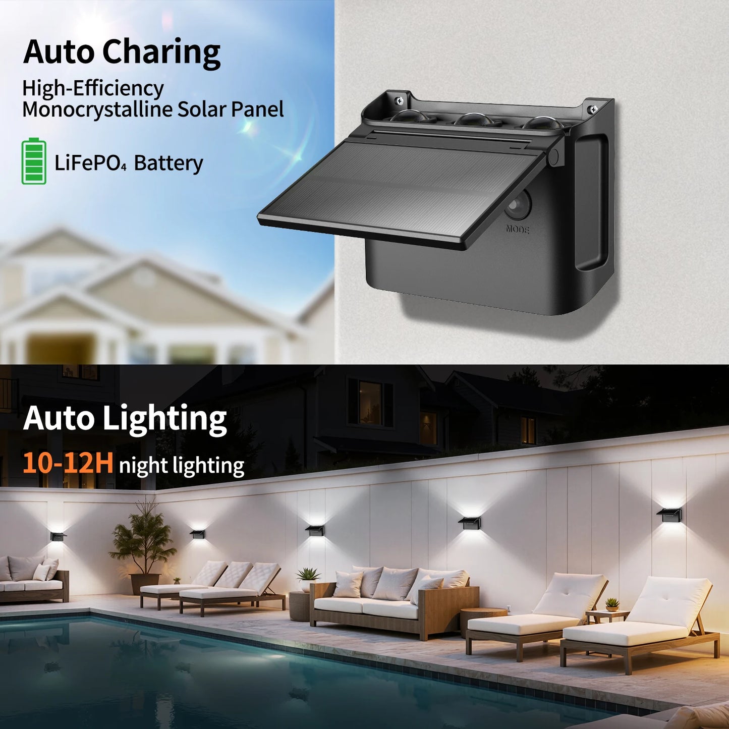 Intelamp Solar Wall Lights With Adjustable Outdoor LED Lighting