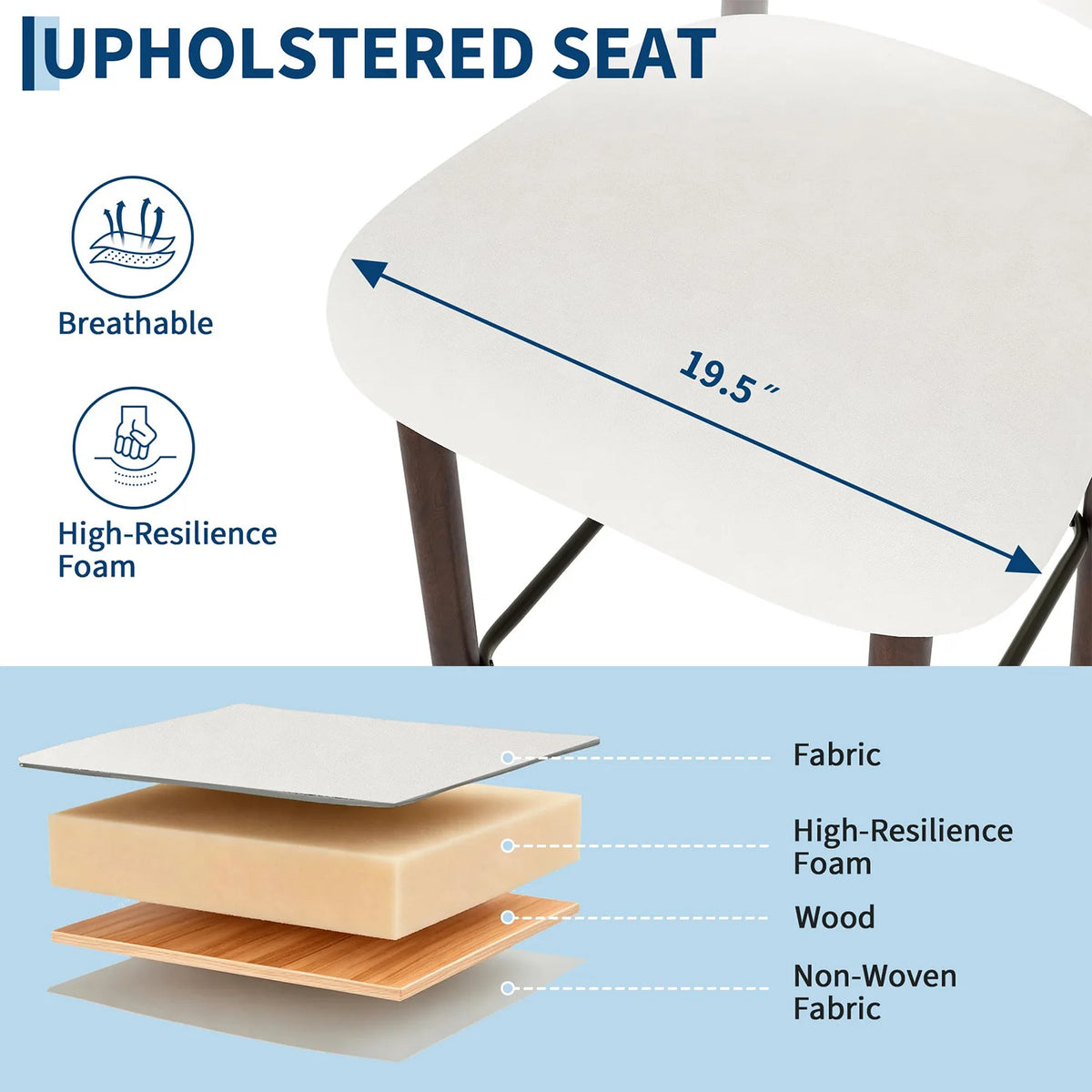 HiMISS Upholstered Counter Height Bar Stools With Back And Footrest