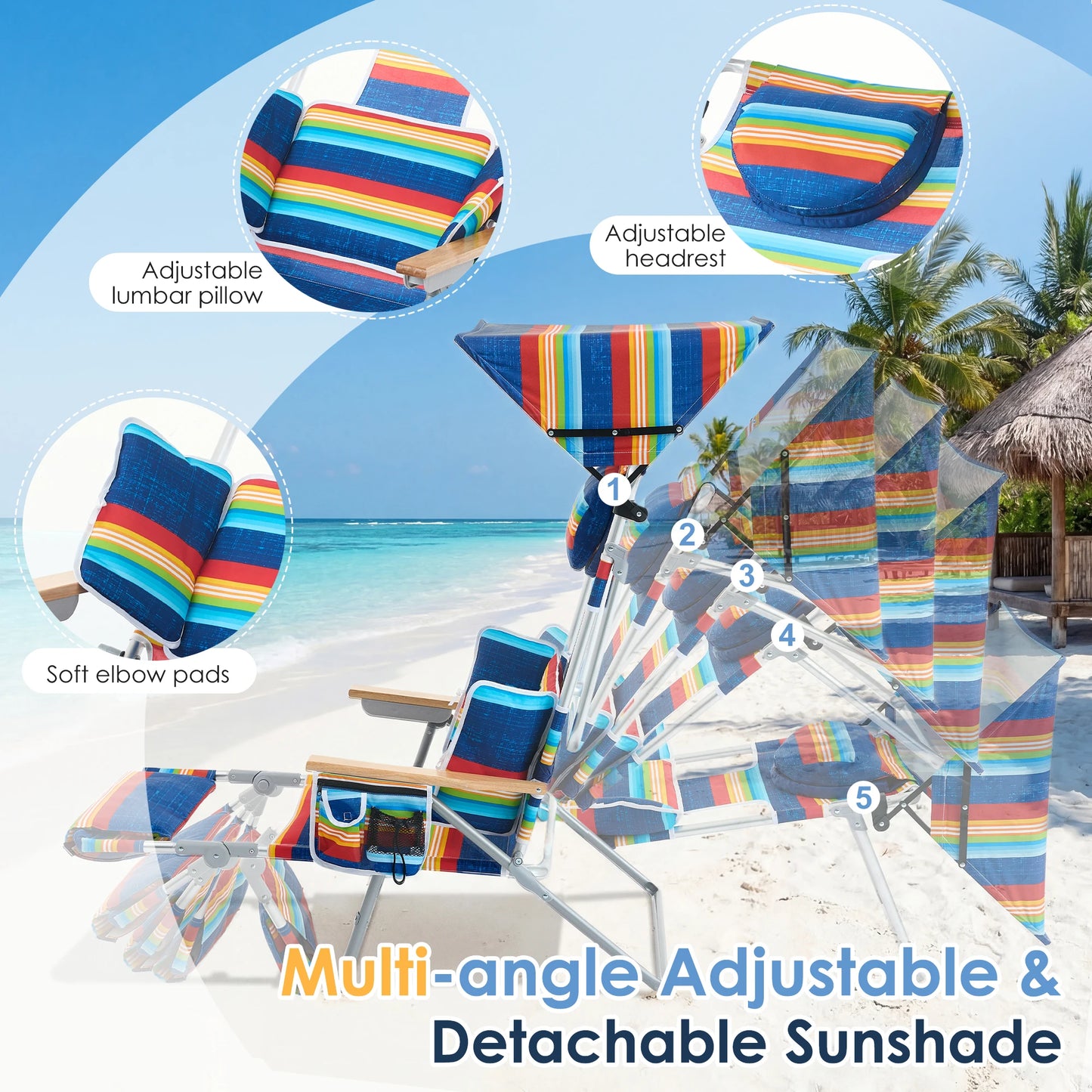 TCGBKAF Backpack Beach Chair With Five Position Footrest