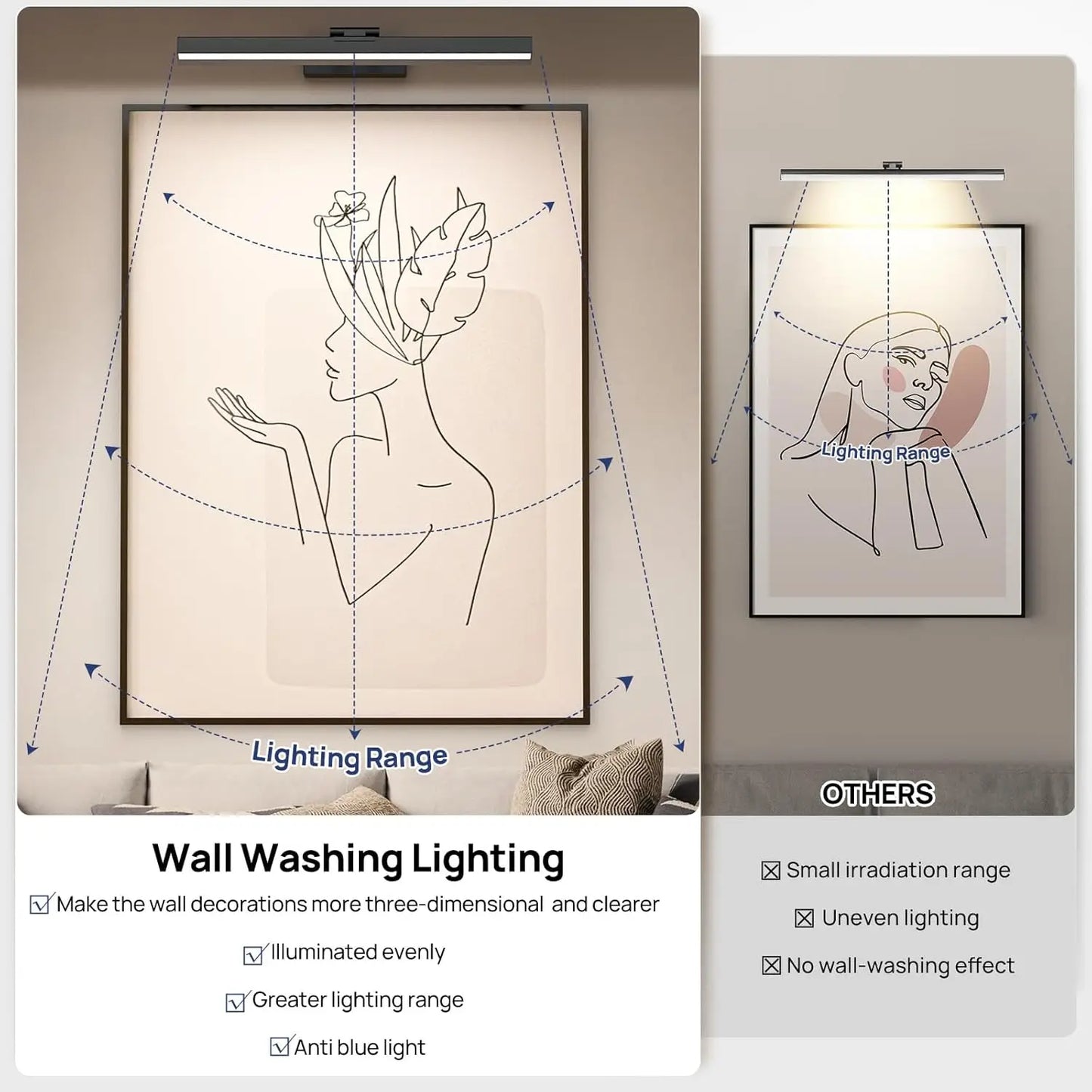 PRTILOUD Wireless Art Light for Paintings Dimmable Remote