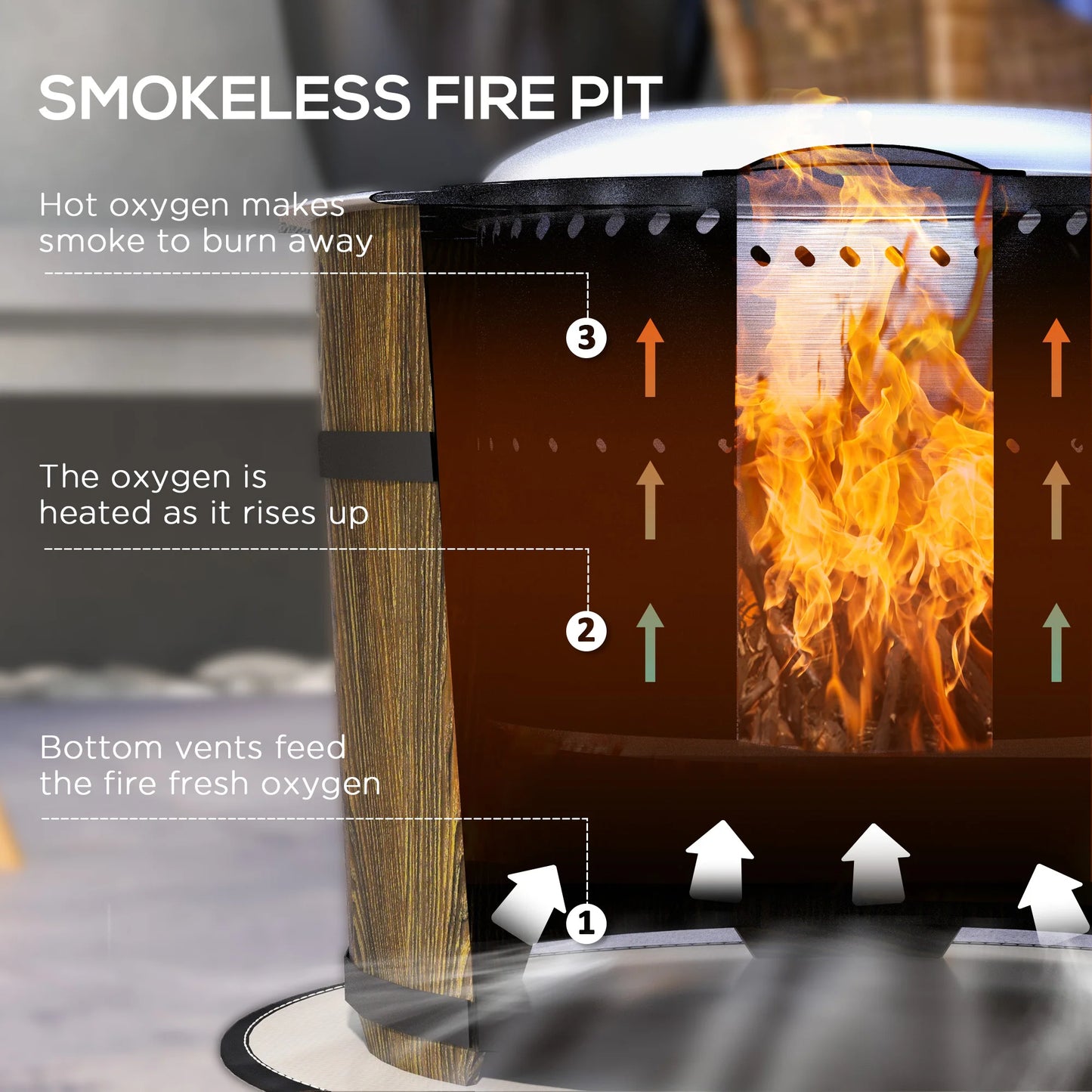 Smokeless Double Combustion Outdoor Wood Burning Fire Pit