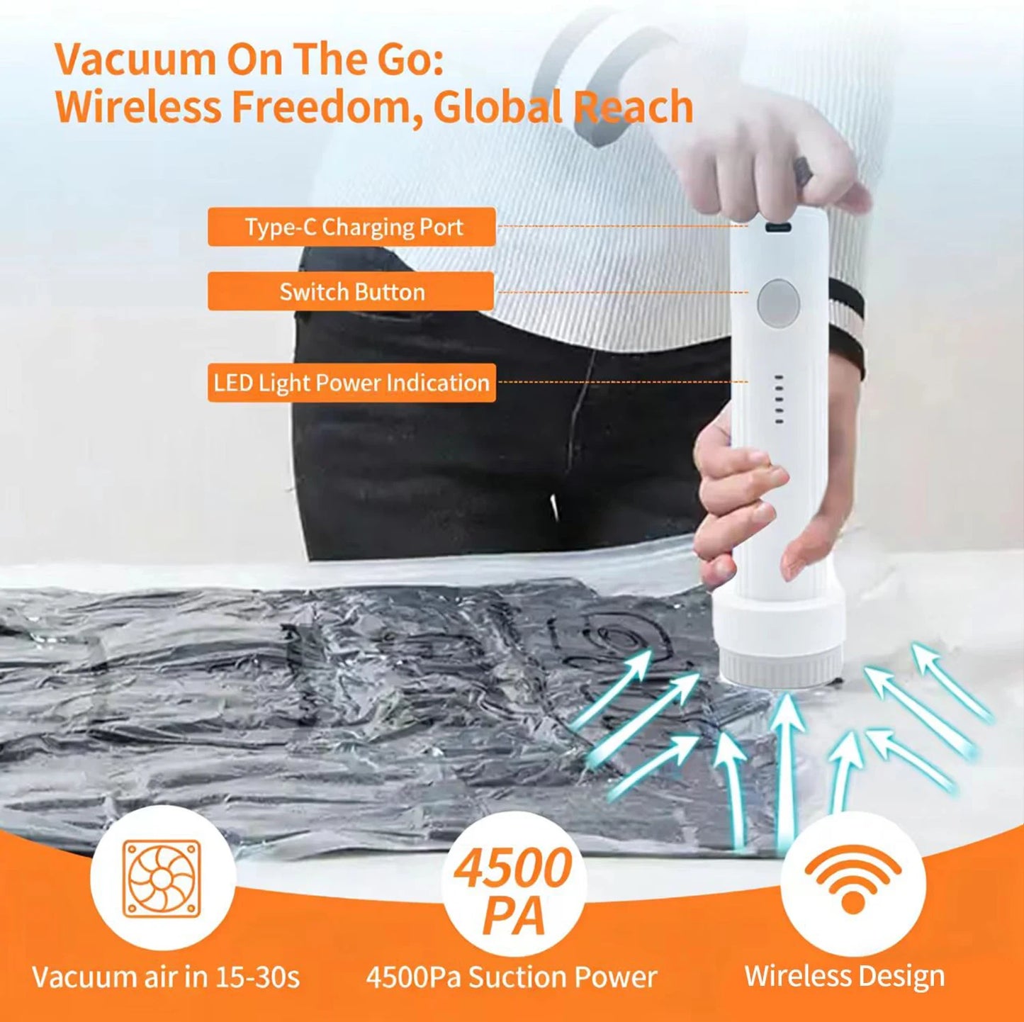 Vacuum Storage Bags With Electric Pump for Travel and Home