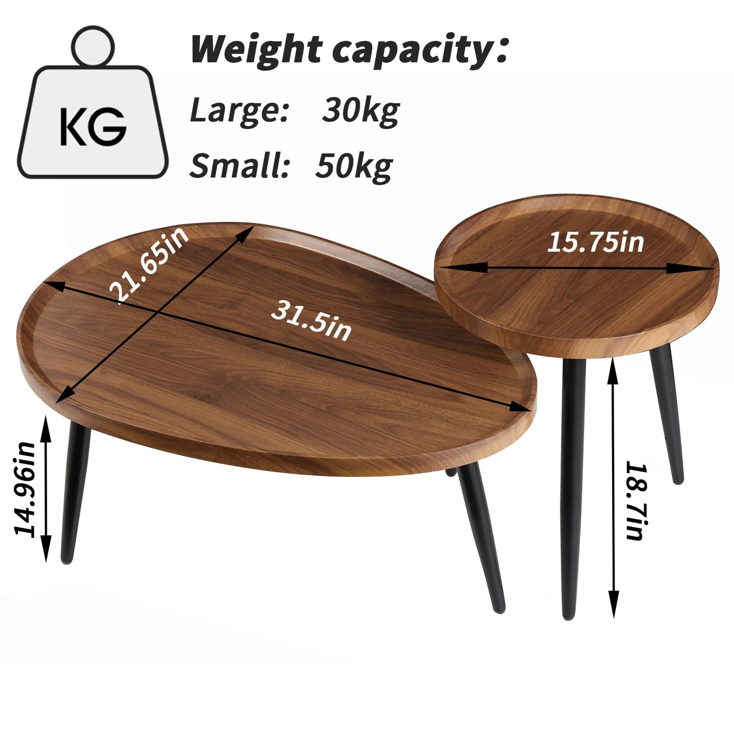 Round Coffee Table Set Of 2 Rustic Industrial Nesting Tables