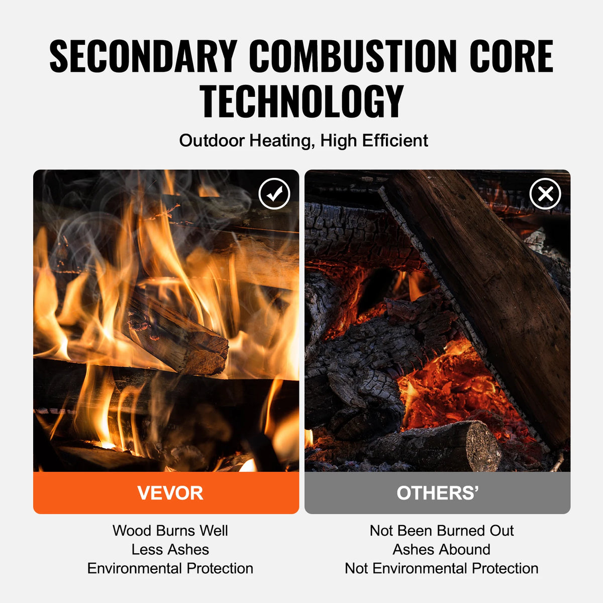 Portable Alloy Steel Camping Wood Stove With Chimney And Gloves
