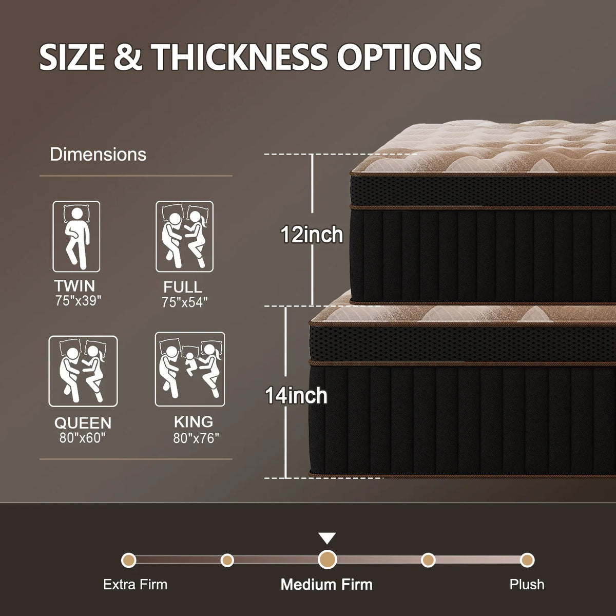 Sweetlove Gel Memory Foam Hybrid Pocket Spring Mattress In Box