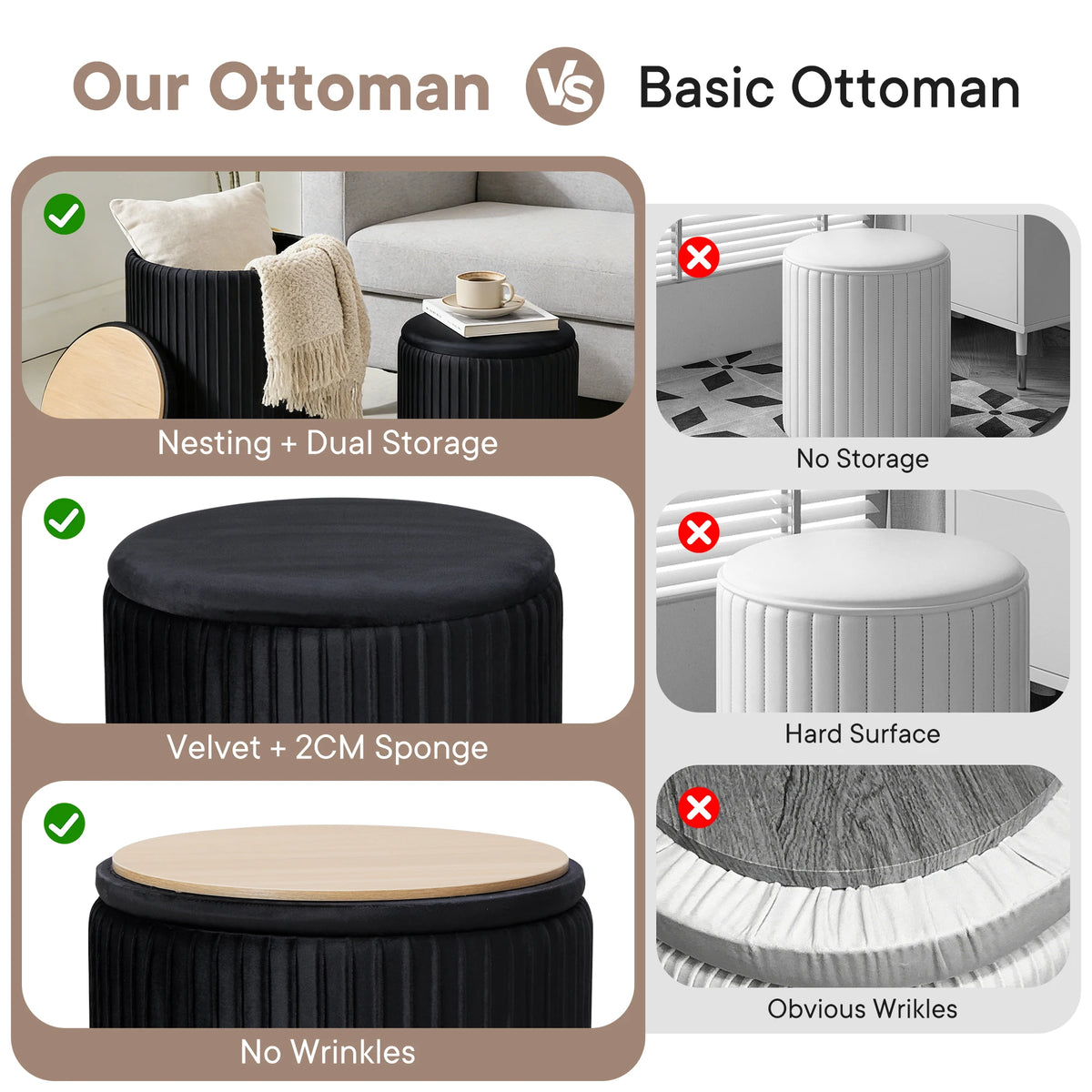 JHK Round Wooden Ottoman With Hidden Storage Footstool Set