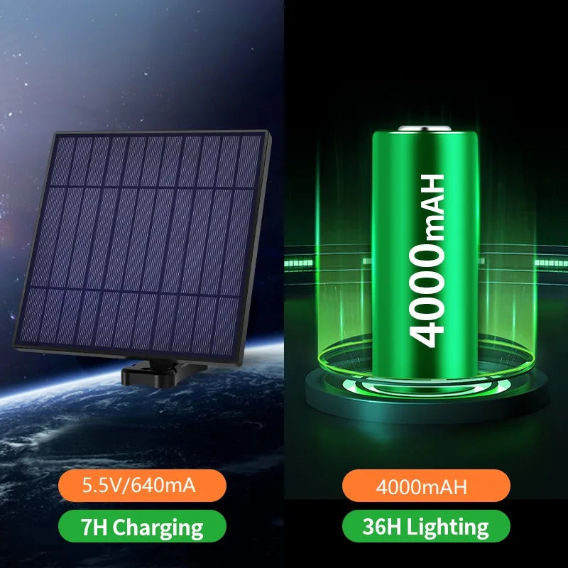 Intelamp Waterproof Solar Pendant Lights For Indoor Outdoor Use
