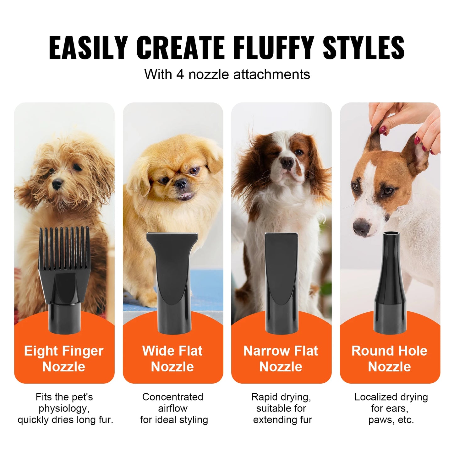 SucceBuy 2000W Dog Blow Dryer With Adjustable Speed And Temperature