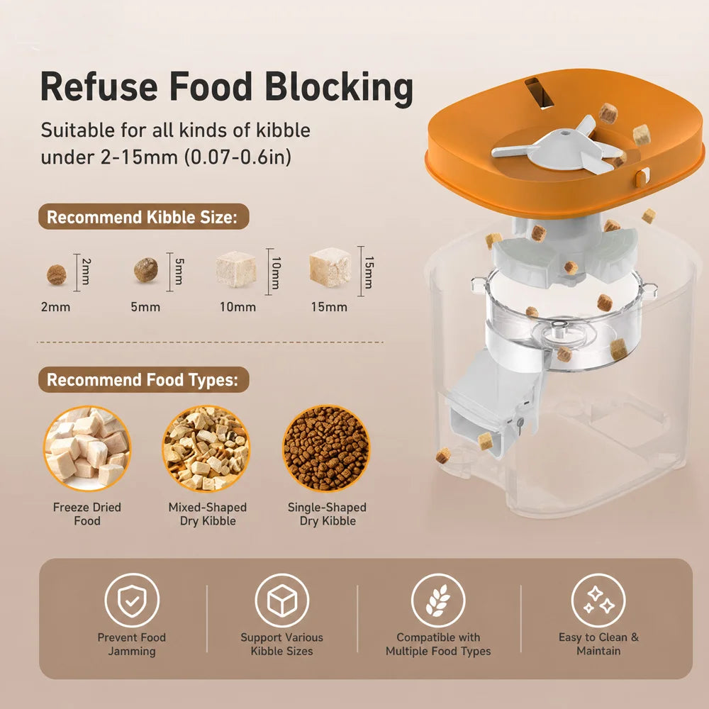 Nityers Automatic Cat Feeder with Timed Dispenser and Voice Recorder