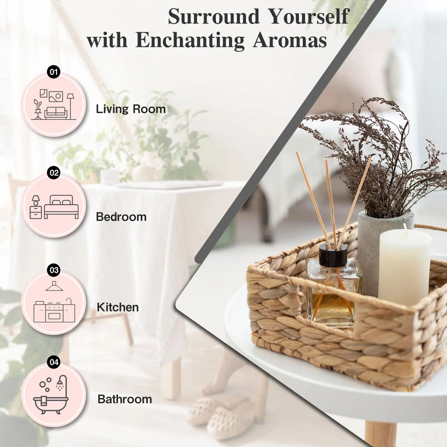 MAYJAM Fragrance Oil Coconut Vanilla White Musk For Diffusers