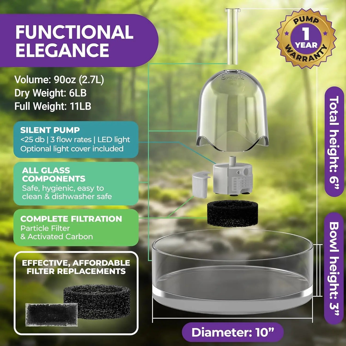 Glass Cat Water Fountain 90oz Automatic Pet Water Dispenser