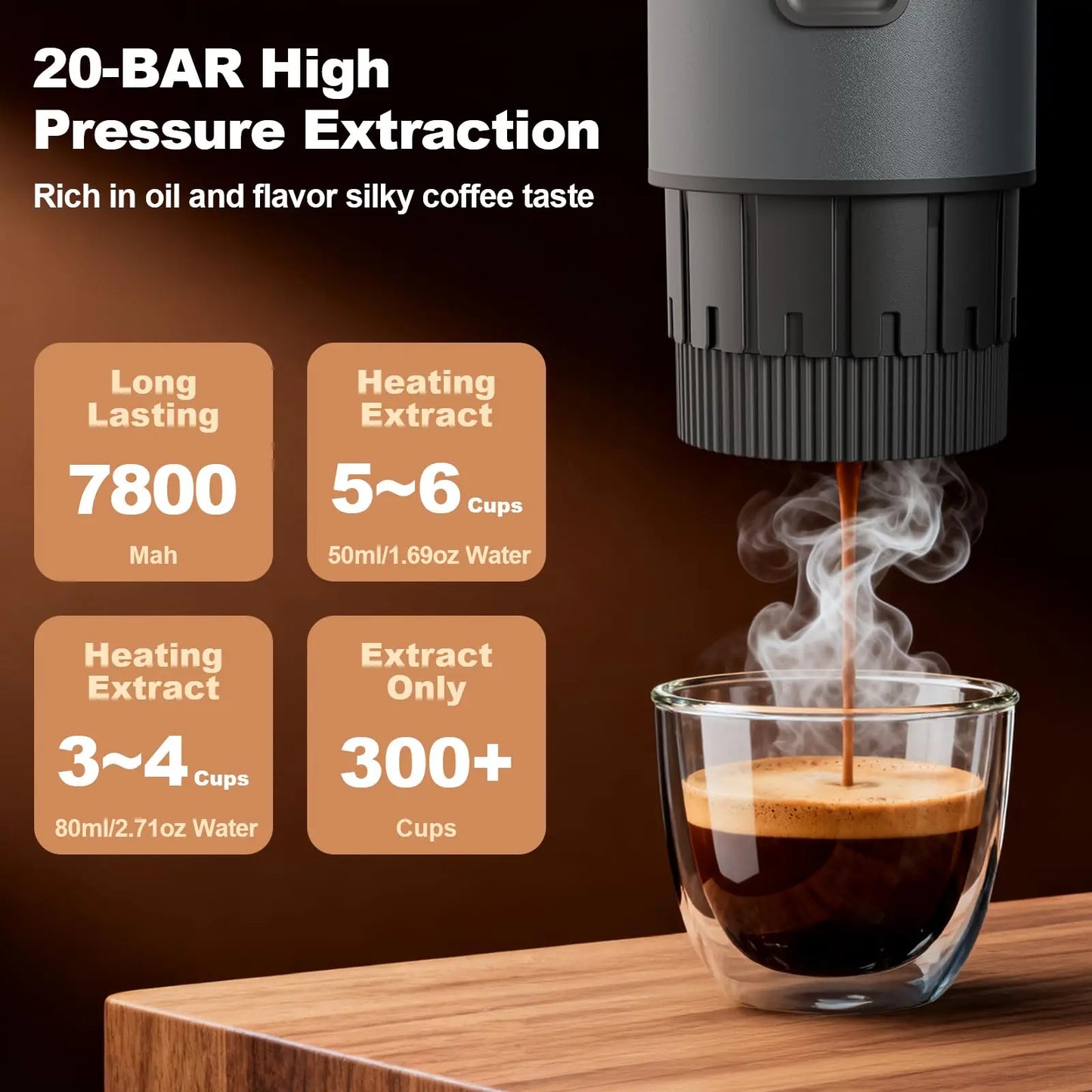3 In 1 Portable Electric Espresso Coffee Maker With Rechargeable Battery And Aluminum Body
