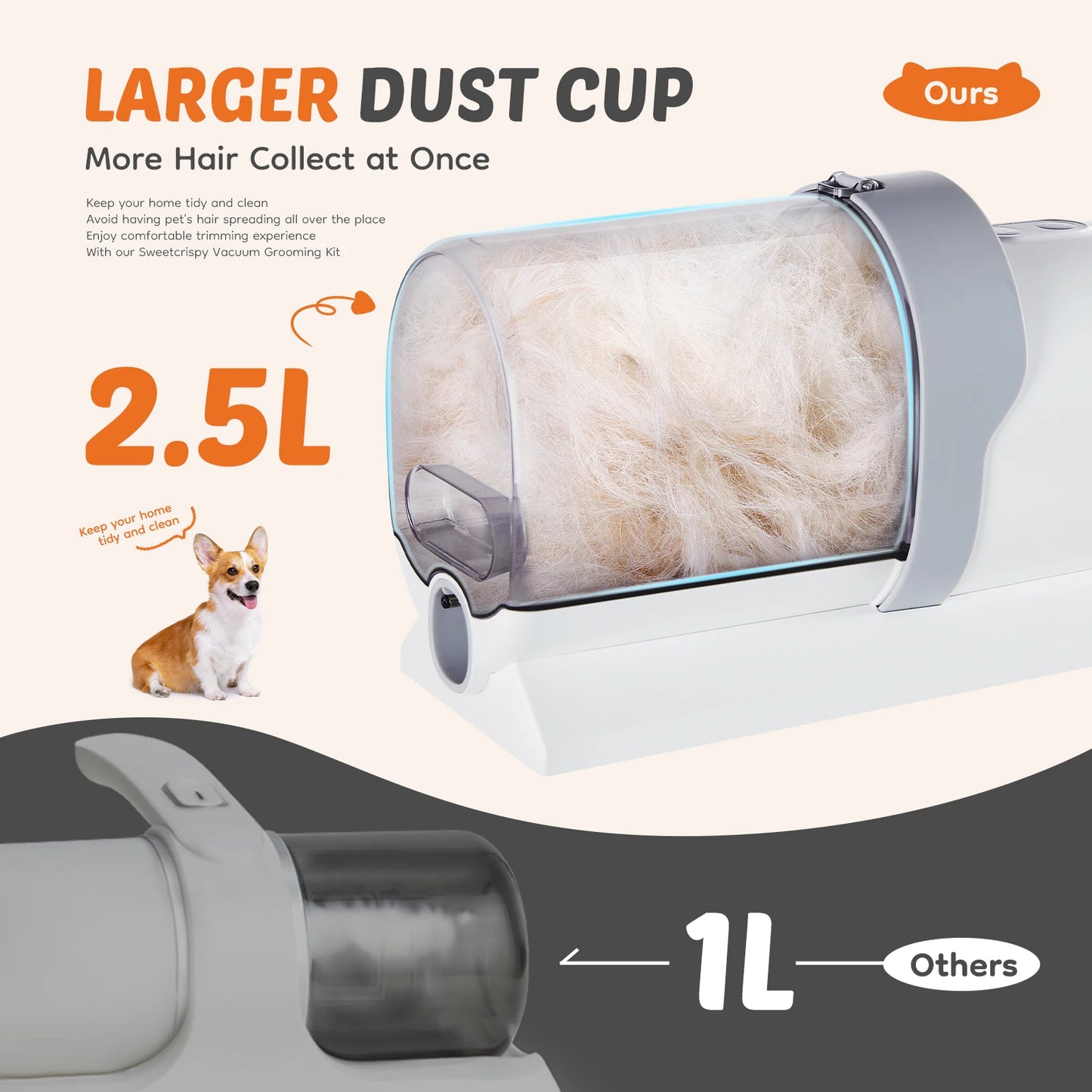 JHK Pet Grooming Vacuum Kit With 3 Suction Modes Cordless