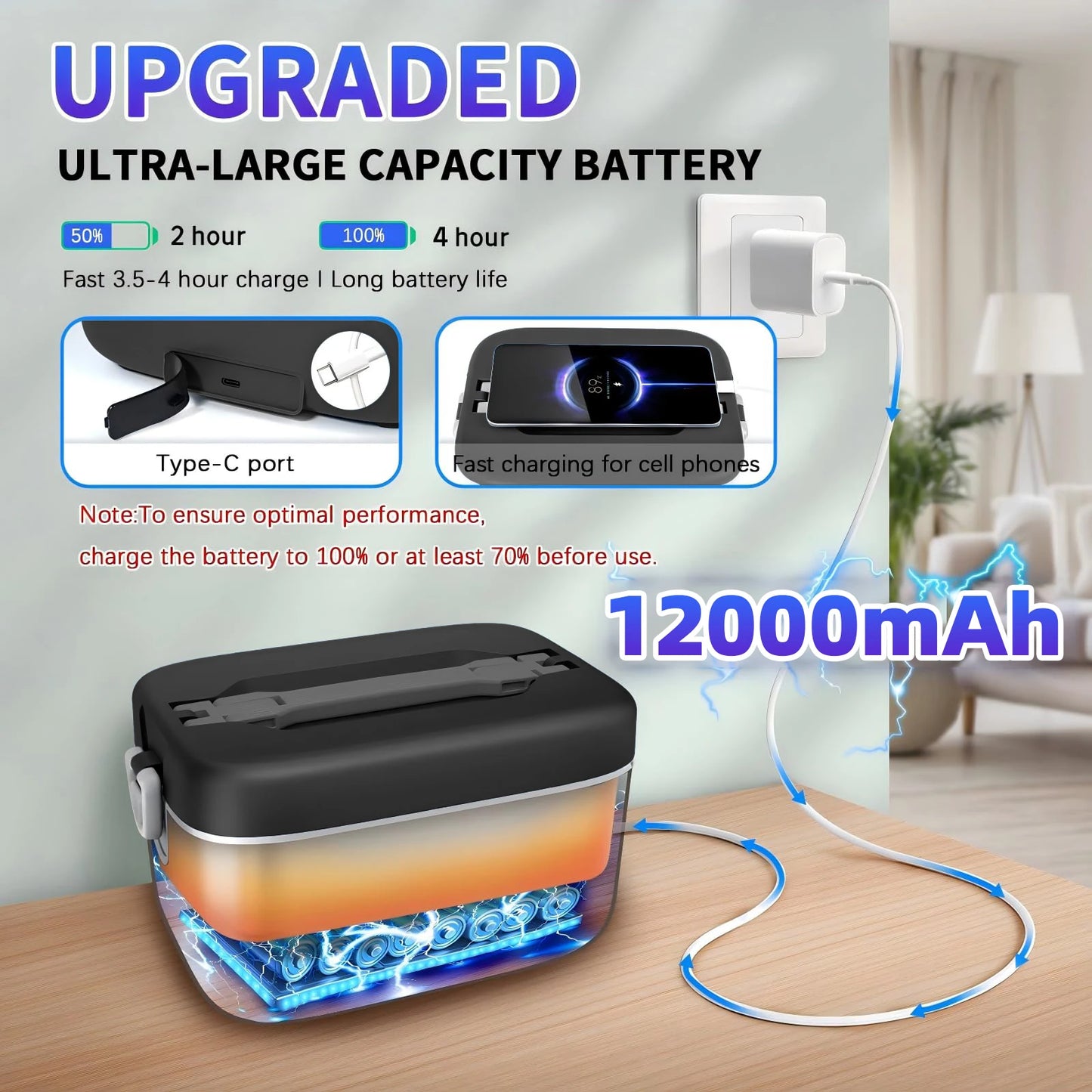 Wireless 12000mAh Lunch Box Heater With Five Sided Heating Auto Temperature