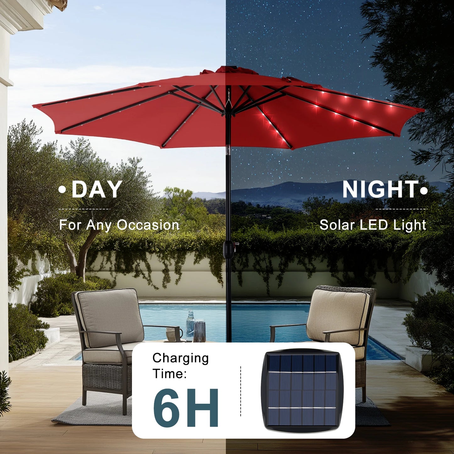 JHK Solar Patio Umbrella With LED Lights UV Resistant Tilt