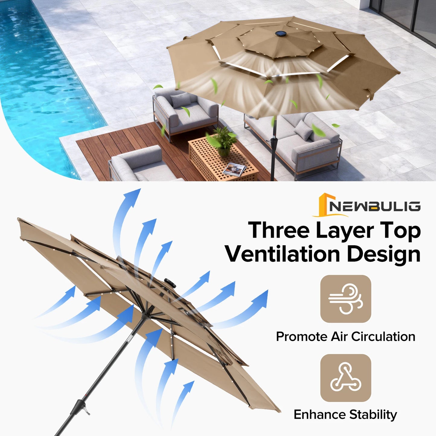 JHK 3-Tier Patio Umbrella With 32 LED Lights And Crank