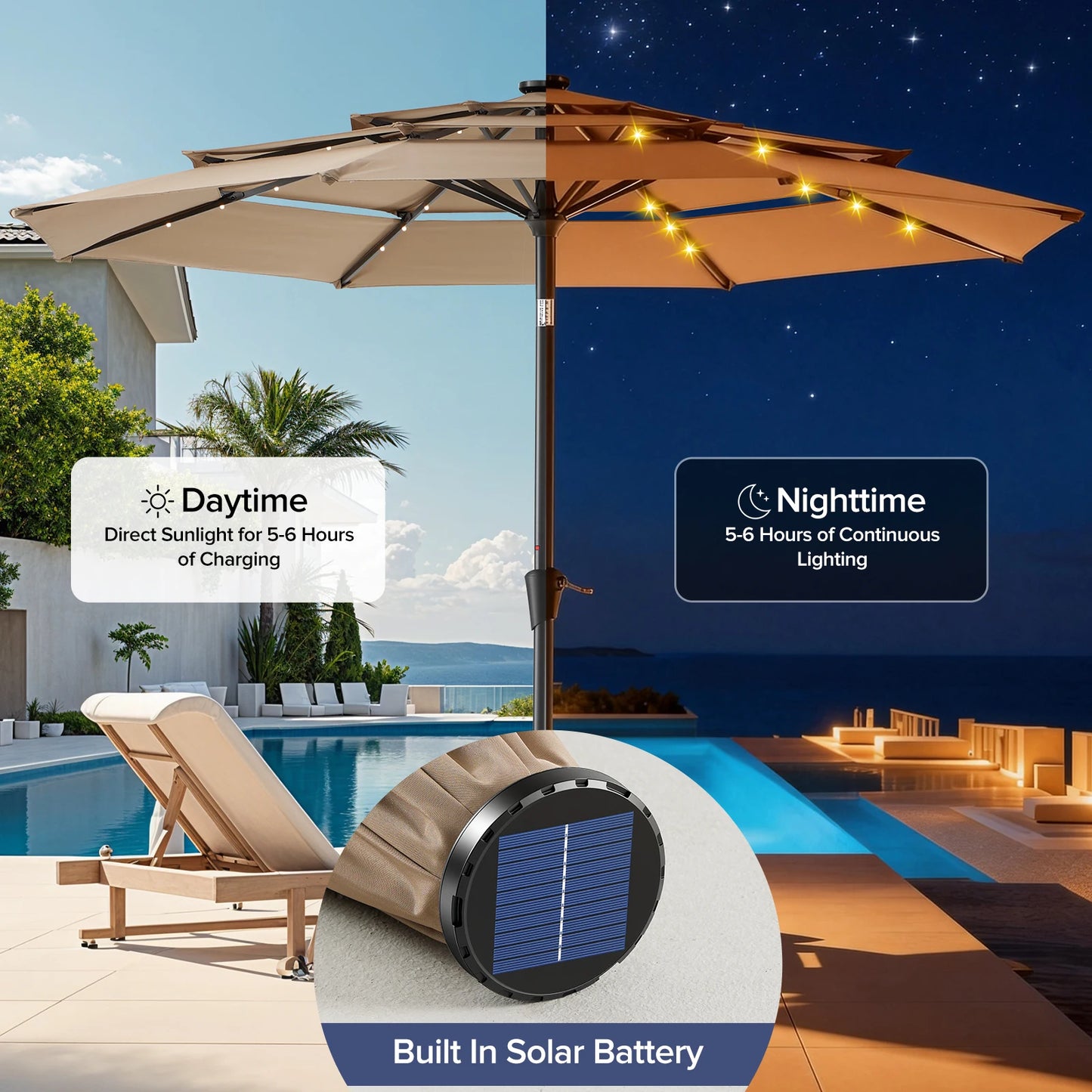 JHK 3-Tier Patio Umbrella With 32 LED Lights And Crank