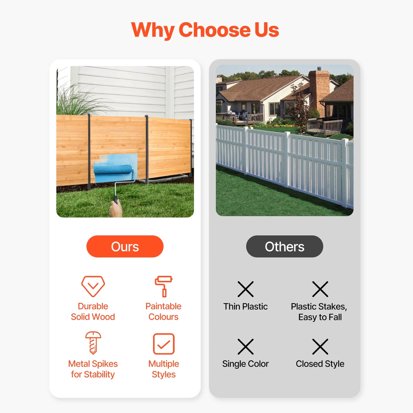 SucceBuy Wood Privacy Fence Screen For Air Conditioner Unit With Stakes