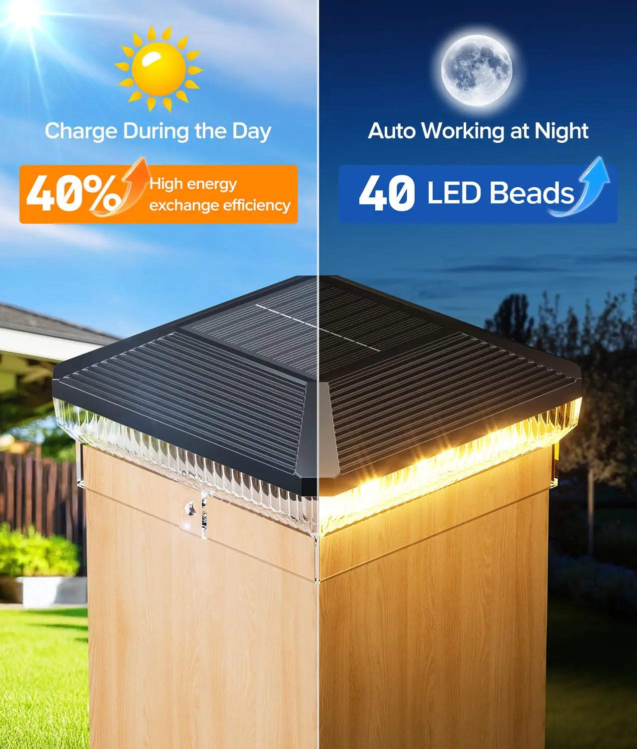 Kpstek Solar Post Cap Lights Outdoor Waterproof Led Fence Lighting