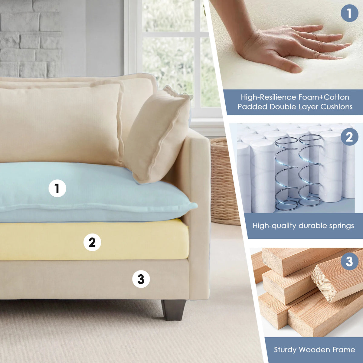 Modular Sectional Sofa With Ottoman, Deep Seat Cloud Couch